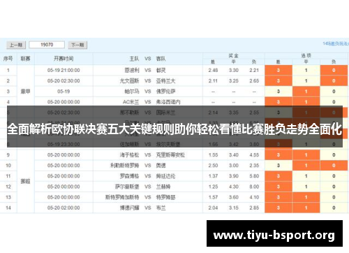全面解析欧协联决赛五大关键规则助你轻松看懂比赛胜负走势全面化