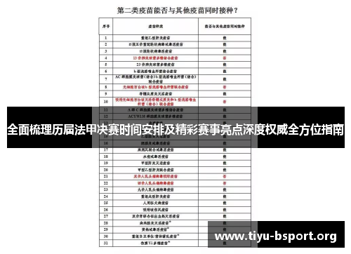 全面梳理历届法甲决赛时间安排及精彩赛事亮点深度权威全方位指南